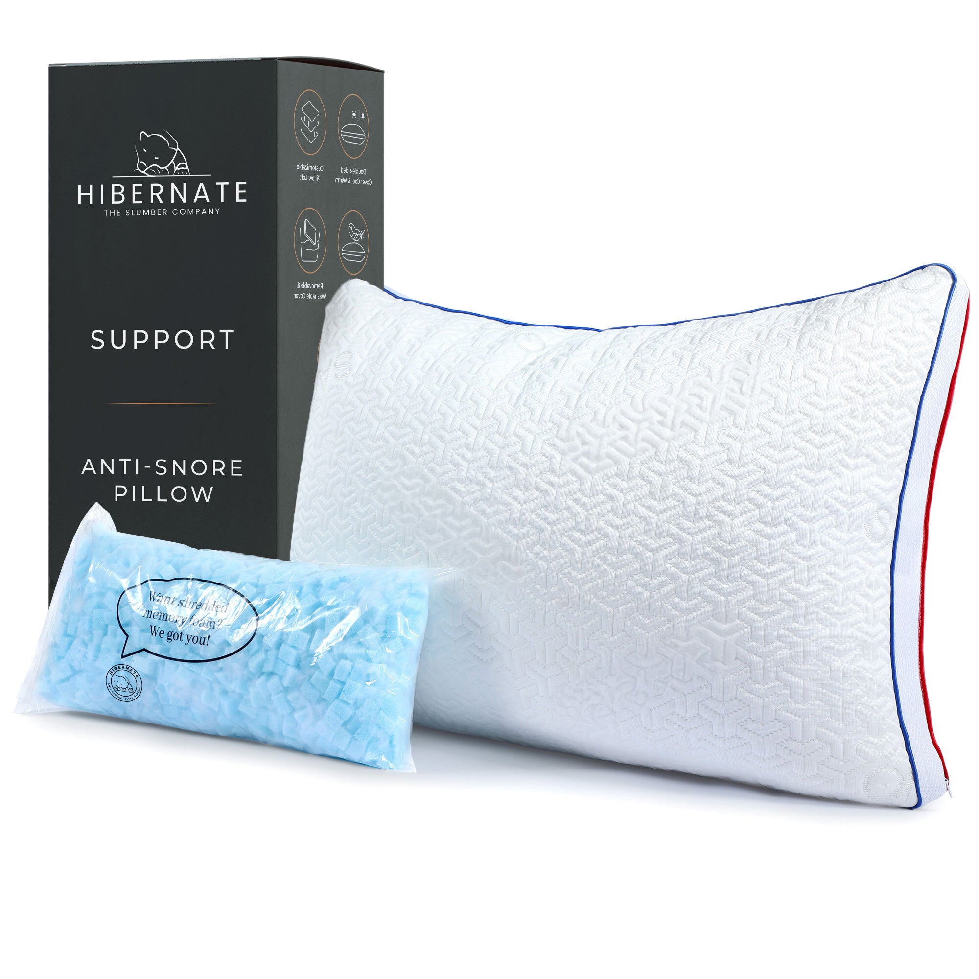Hibernate Support