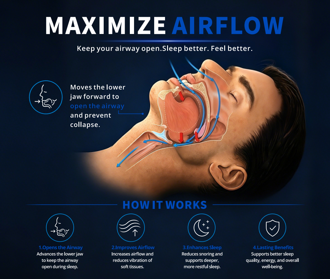 SnoreRelief Mouthpiece